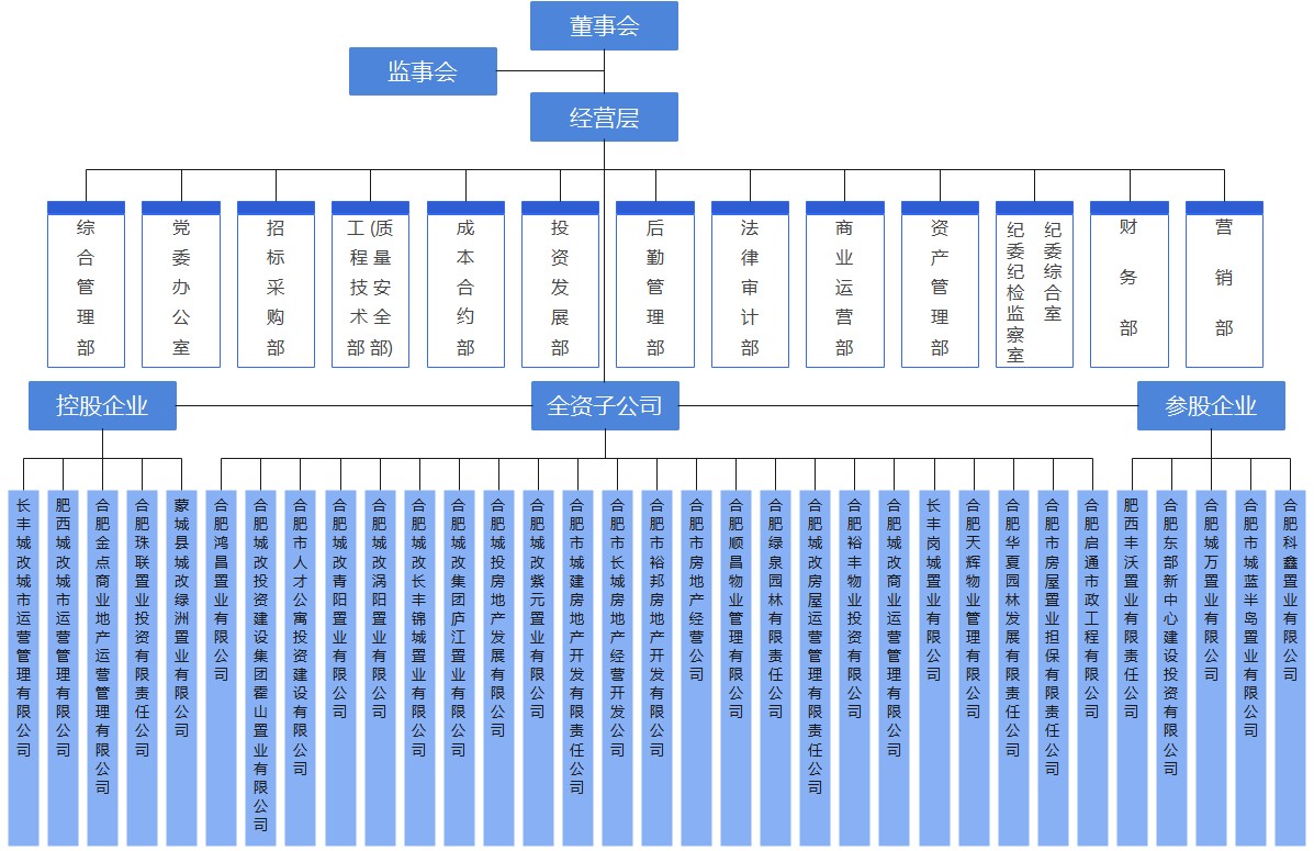 优游国际平台(UB8)官方网站- welcome